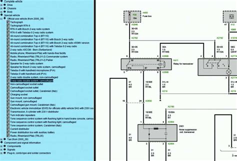 Bmw E46 Electrical Schematics