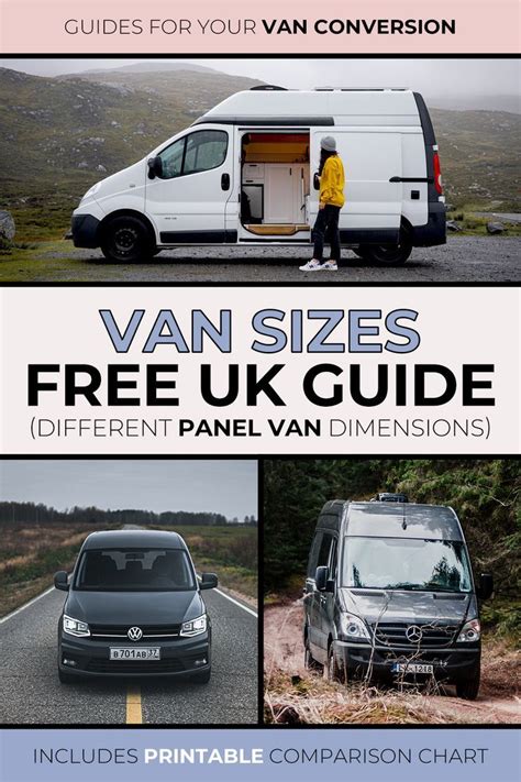 Van Size Guide What Are The Different Van Dimensions Artofit