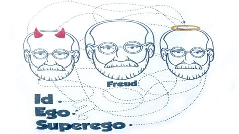 Examples of id ego and superego - webcampery