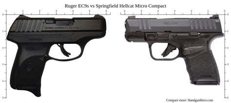 Ruger Ec9s Vs Springfield Hellcat Micro Compact Size Comparison Handgun Hero