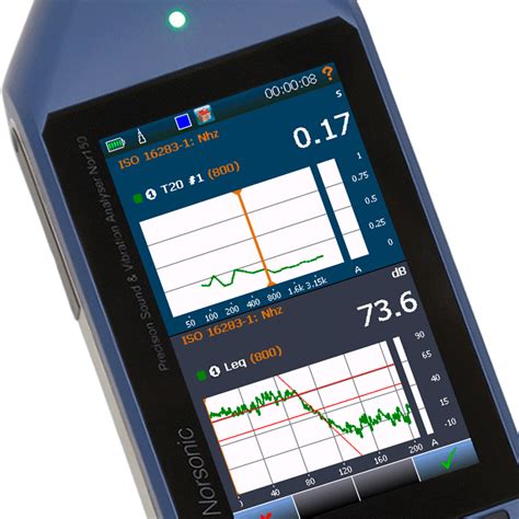 Room acoustics measurements with Nor150 - Norsonic