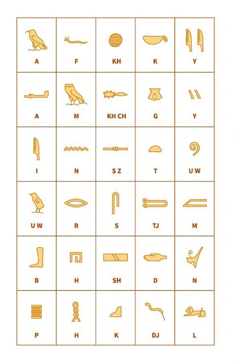 Egyptian Hieroglyphic Alphabet B3f