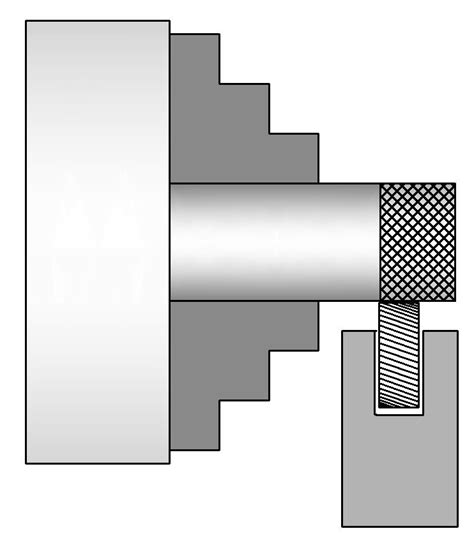 Knurling Toolnotes