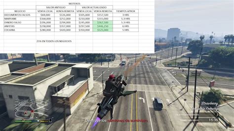 GTA 5 ONLINE MEJORADO PAGOS ACTUALIZADOS MOTEROS CLUB NOCTURNO