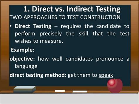 Test Techniques