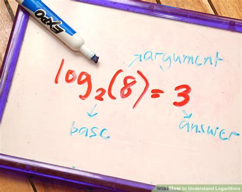 How To Understand Logarithms 5 Steps With Pictures Wikihow