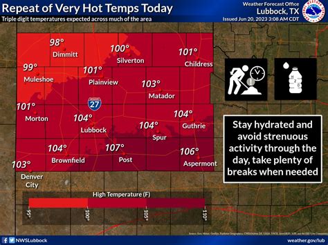 City of Lubbock on Twitter: "RT @NWSLubbock: Very hot temperatures ...