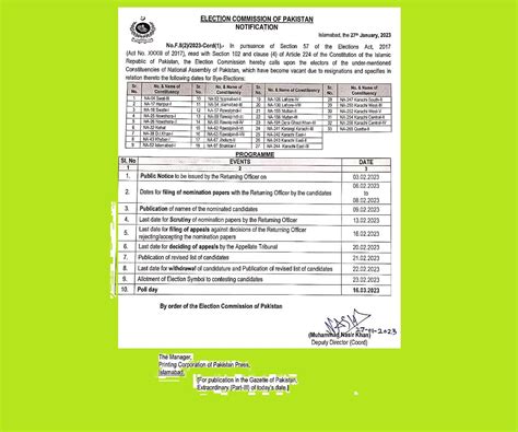 By Election Schedule For Mna Seats Of National Assembly