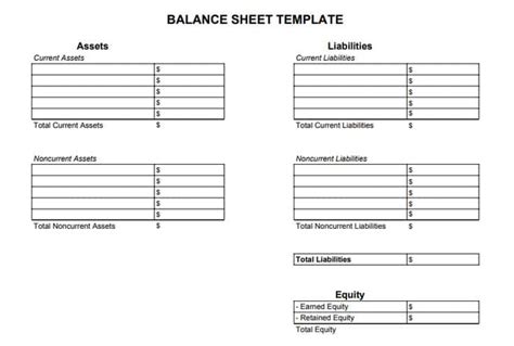 Balance Sheet Equation: What's the Formula? (Plus Templates)