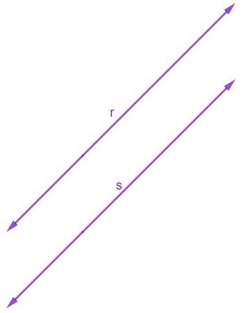 O Que São Linhas Paralelas - Geometria De Linhas Paralelas A Janela De Euclides: A História Da