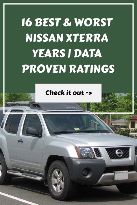 16 Best Worst Nissan Xterra Years Data Proven Ratings In 2024