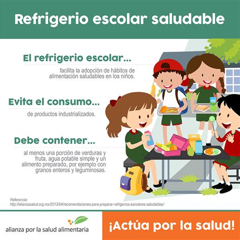 Recomendaciones Para Preparar Refrigerios Escolares Saludables