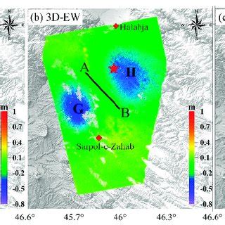 The D Coseismic Displacements Maps A C Represent The Deformation