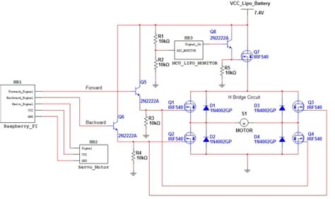 H Bridge Control Using Raspberry Pi Micro Controller