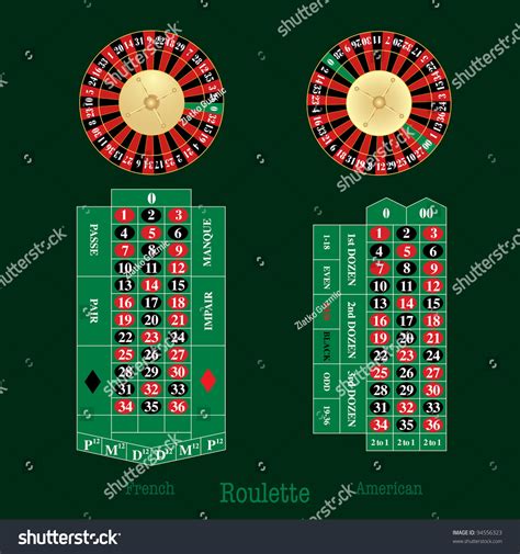 Vector Layout French American Roulette Table Stock Vector (Royalty Free ...