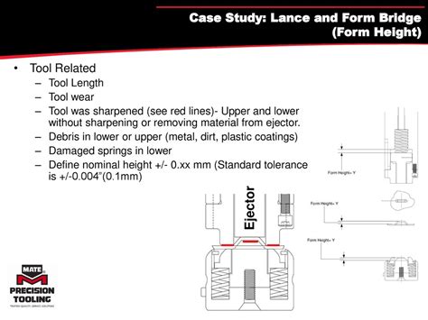 Case Study Lance And Form Bridge Form Height Ppt Download