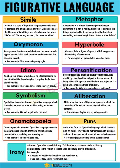 Figurative Language In Poetry Pdf