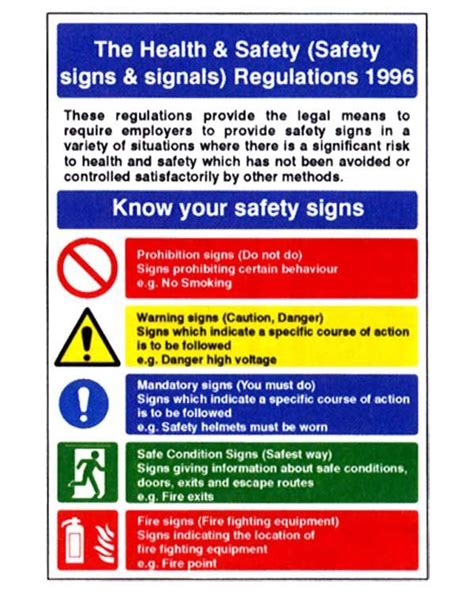 Health Safety At Work Symbols Wall Chart Safety Shop Work Safety