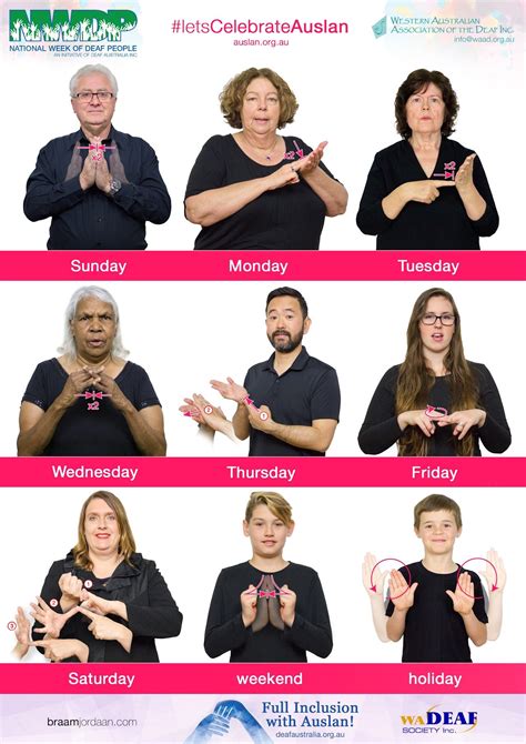 Western Australian Association Of The Deaf Inc Free Auslan Posters