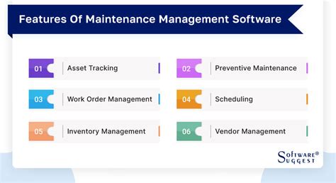 20 Best Maintenance Management Software In 2024