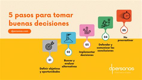 5 Pasos Para Tomar Buenas Decisiones Dpersonas