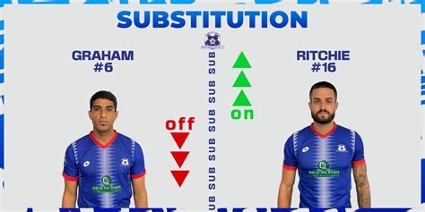 Maritzburg United FC On Twitter 81 Substitution Another Fresh