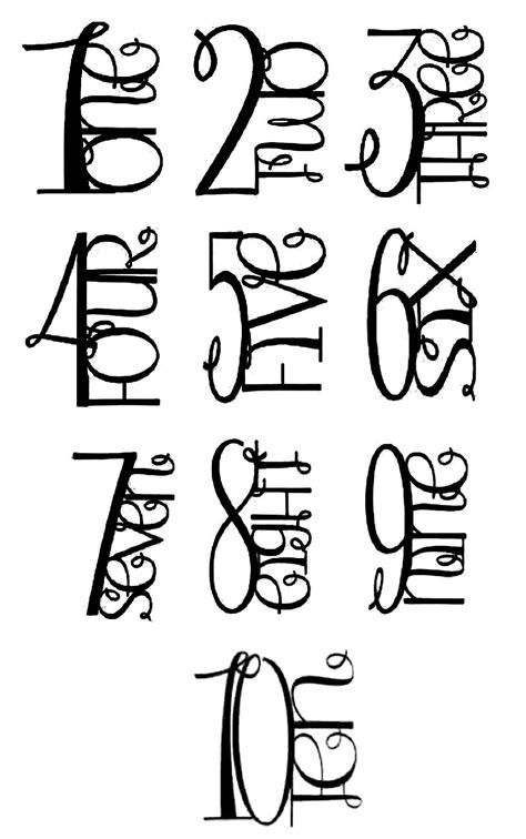 Fancy Numbers Fonts and Calligraphy Styles