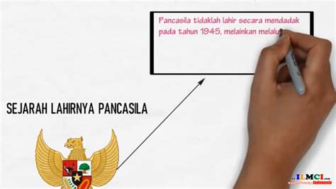 Sejarah Lahirnya Pancasila Peduli Pendidikan Anak Bangsa