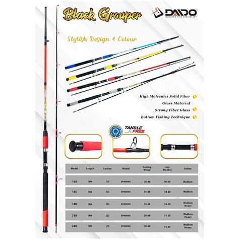 Jual Joran Daido Fiber Solid Black Grouper Shopee Indonesia