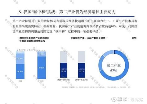 154页ppt！详解我国如何实现双碳目标：实践路径、技术路线图 今天给大家分享一份154页的ppt，对我国实现双碳目标的路径与具体实践进行了