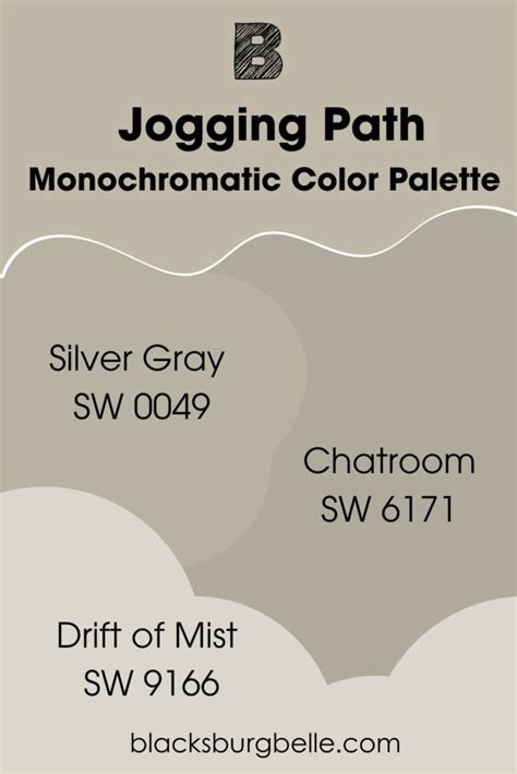 Sherwin Williams Jogging Path SW 7638 Paint Color Review