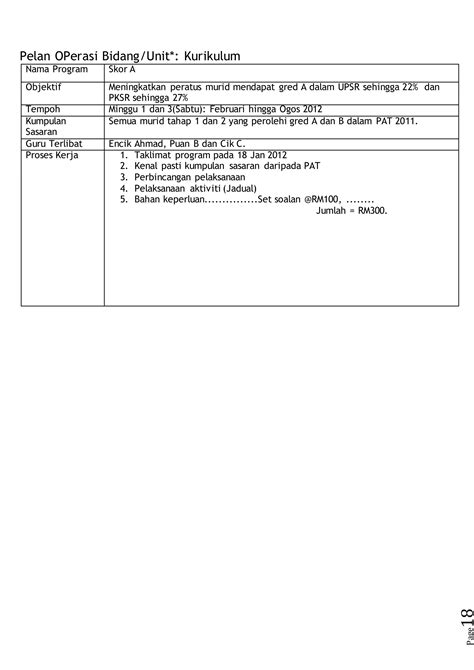 Contoh Pelan Strategik Dr Hj Zol Ppt