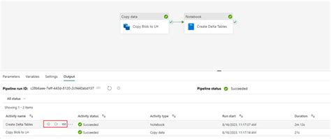 Microsoft Fabric Data Pipelines Baker Tilly