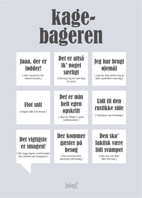 Kagebageren plakat Sjov og anderledes gaveidé kagebageren