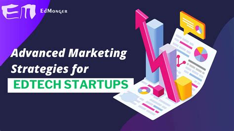 A Guide On Advanced Marketing Strategies For Edtech Startups