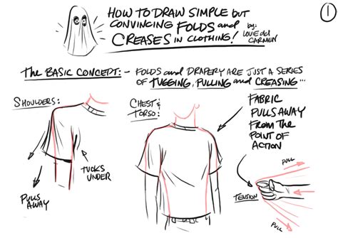 How To Draw Clothes Wrinkles