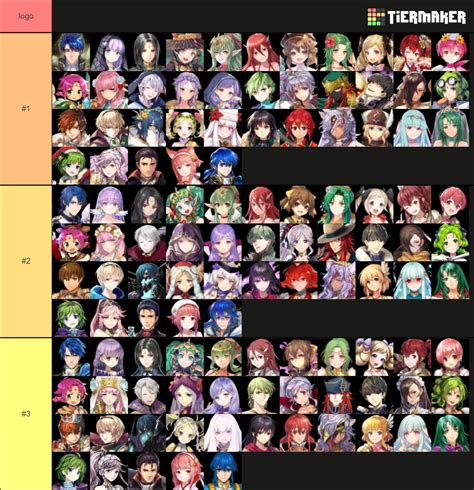 Feh Alts Ranking Tier List Community Rankings Tiermaker