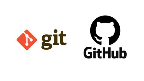 Git And Github Basic Commands Tecnew