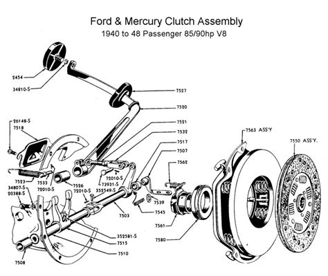 Ford Clutch Pedal Assembly Diagram