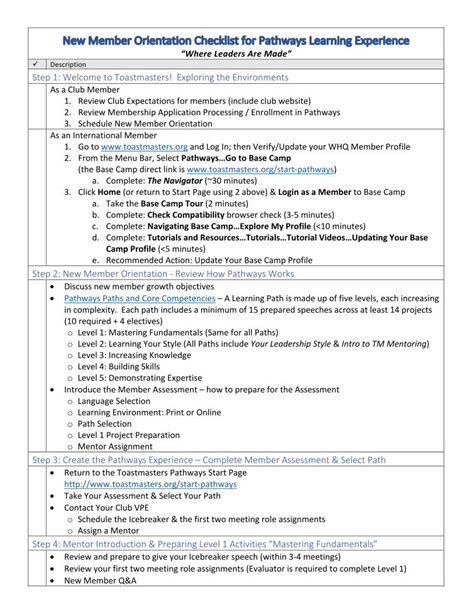 PDF New Member Orientation Checklist For Pathways Learning O