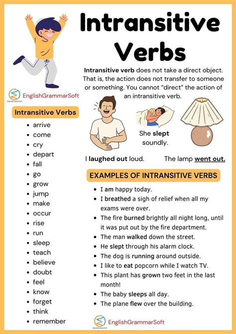 Intransitive Verbs With Examples Intransitive Verb Learn English