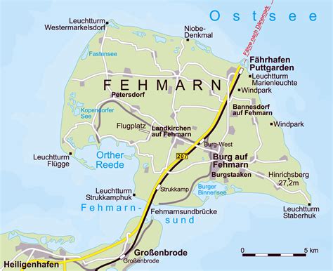 Fehmarnsund