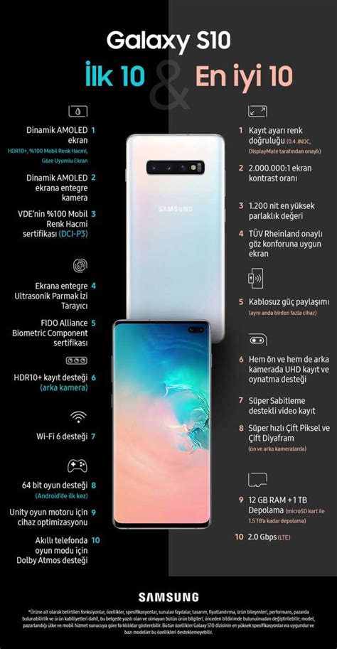 Samsung Galaxy S10 un En İyi 10 Özelliği TeknoDiot