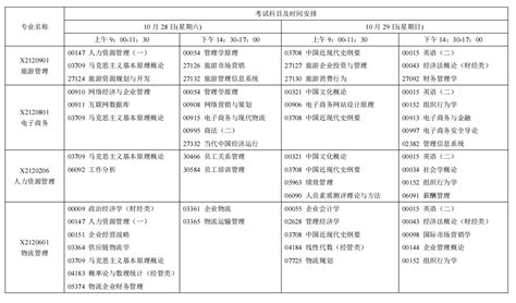 2023年10月江苏省自学考试考试日程表 江苏自考网