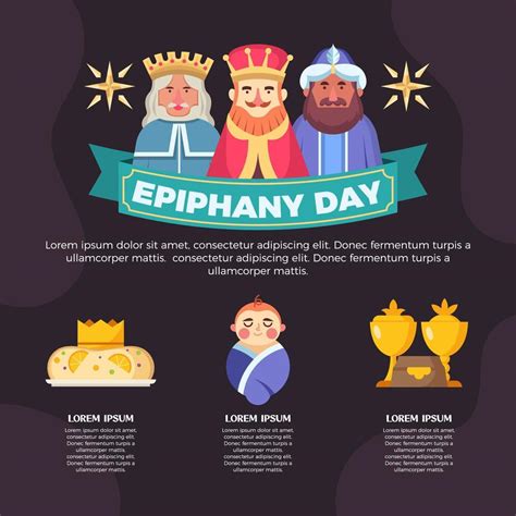 Epiphany Day Infographic 4972766 Vector Art at Vecteezy