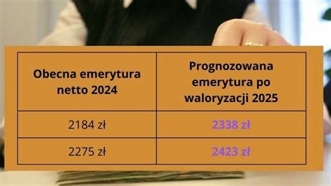 Mamy Wyliczenia Waloryzacji Emerytur 2025 Tabela Zysku Netto Po