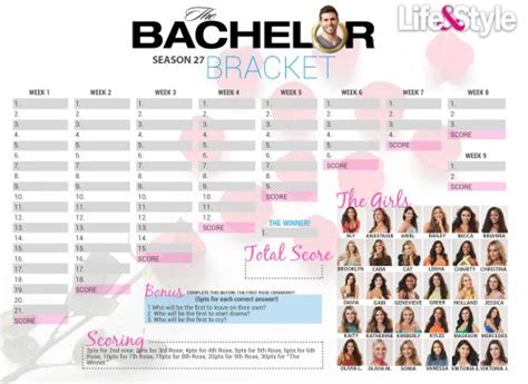 Bachelor Bracket 2023: Zach Printable for Season 27 | Life & Style