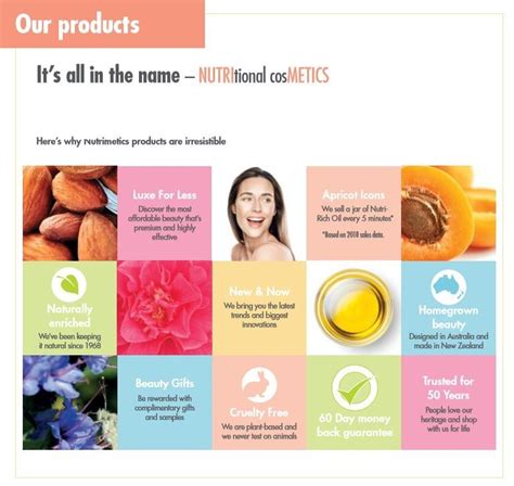 Nutrimetics It S All In The Name Cruelty Free Skin Care Natural