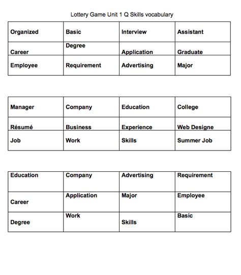 Vocational Training Free Printable Life Skills Worksheets For Special