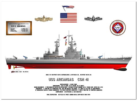 US Navy / Ships of the US Navy / Cruisers - A-T Products